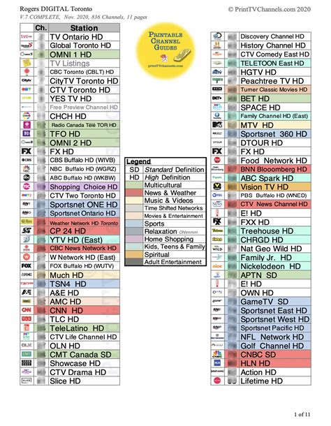 rogers tv chanel guide